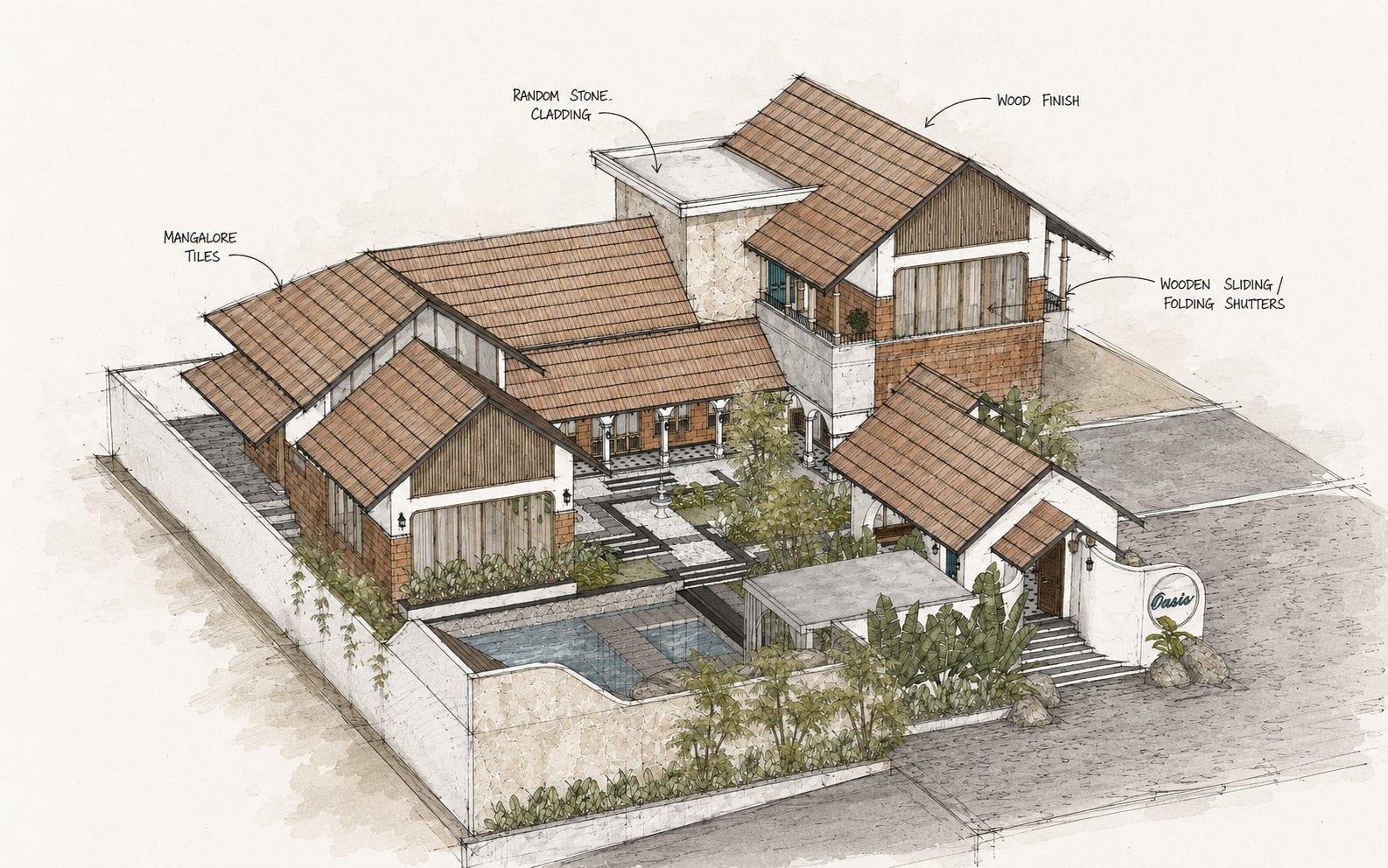 Hand-drawn axonometric of the plan: Mangalore tiles, random stone cladding, wood finish and wooden sliding shutters around a central courtyard, with a pool and pavilion in the walled garden